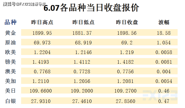 新闻动态 第72页