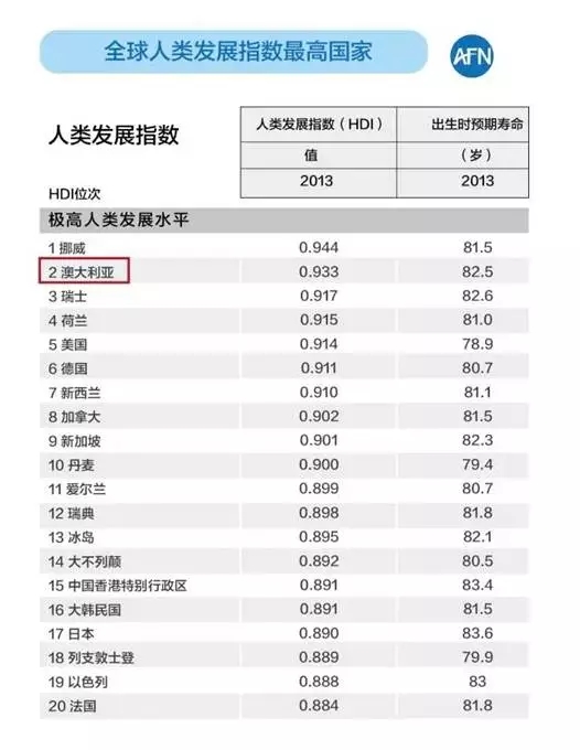 新澳资料最新解读，铂金版定义与深度解析