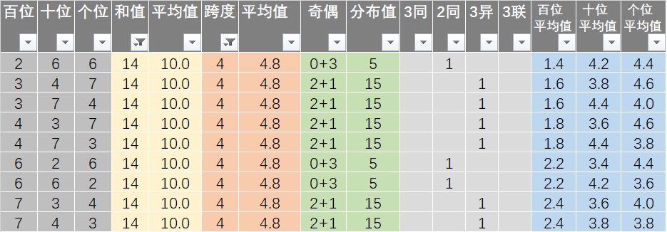 2024年11月14日 第24页