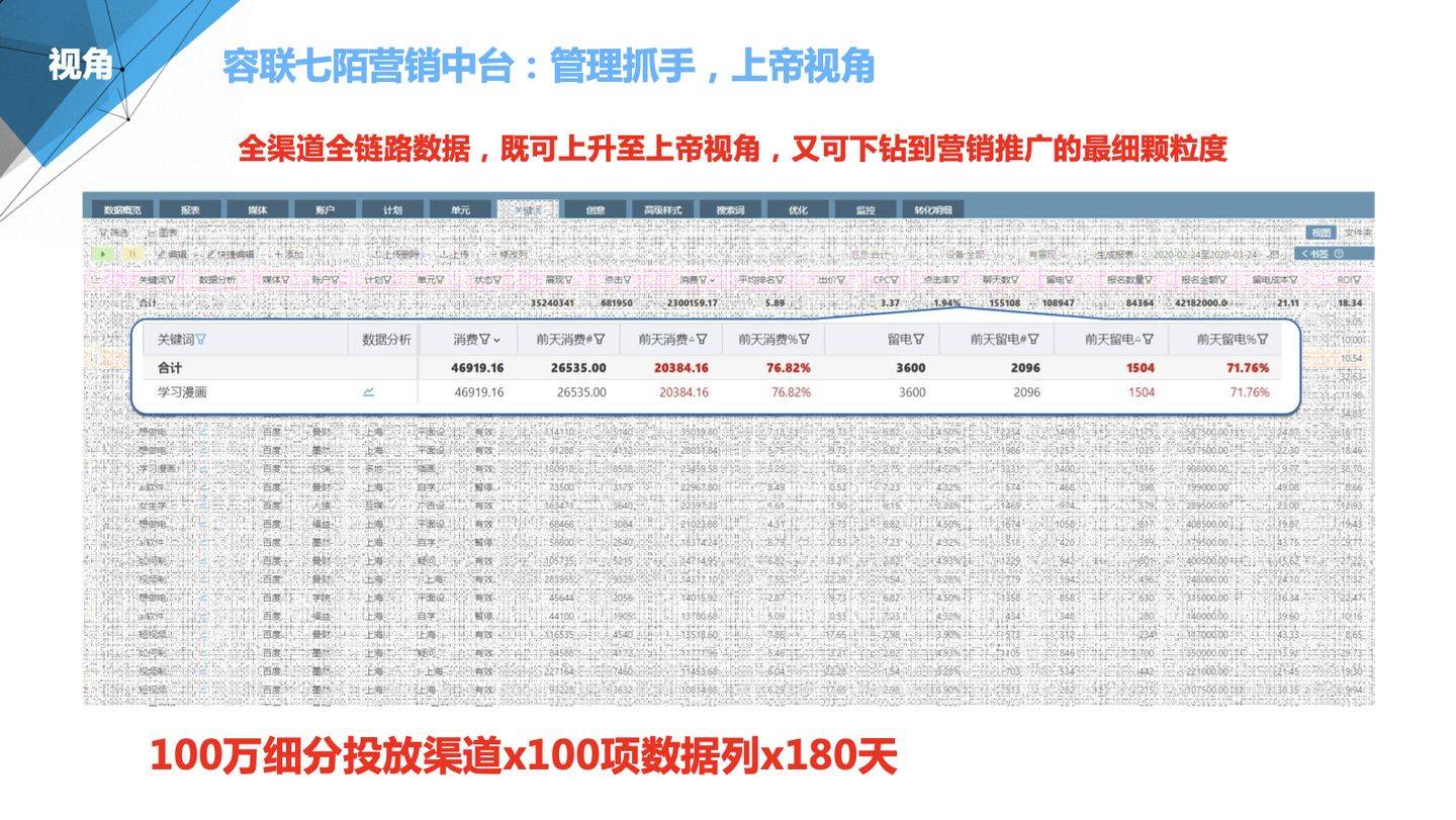 新兴技术背景下管家婆战略实施，以C版89.389为例的探讨