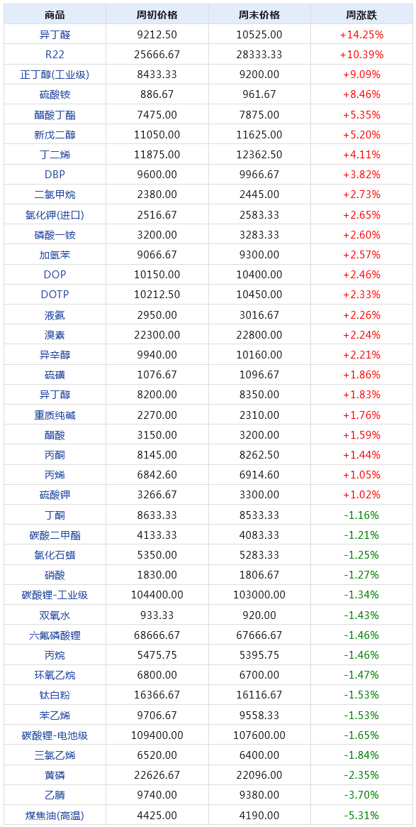 2024年11月14日 第23页