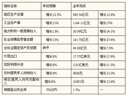 澳门六合彩今晚开码预测及风险警示，警惕犯罪陷阱，切勿盲目投注