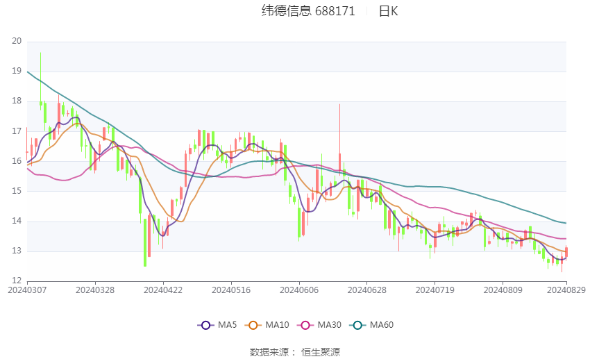 澳门精准资料大全与连贯性方法评估，探索未来预测新领域