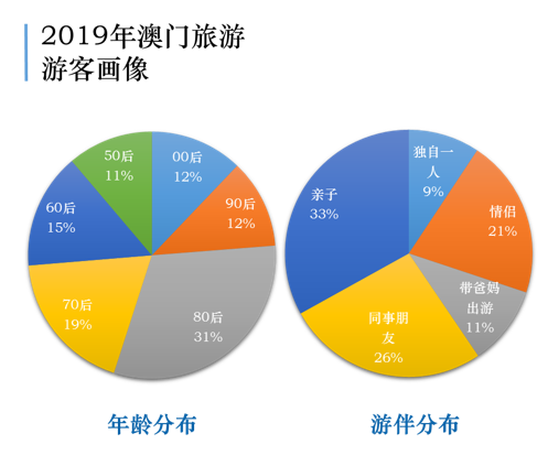 澳门正版资料与数据策略实施，未来之路的探索与挑战（违法犯罪警示）