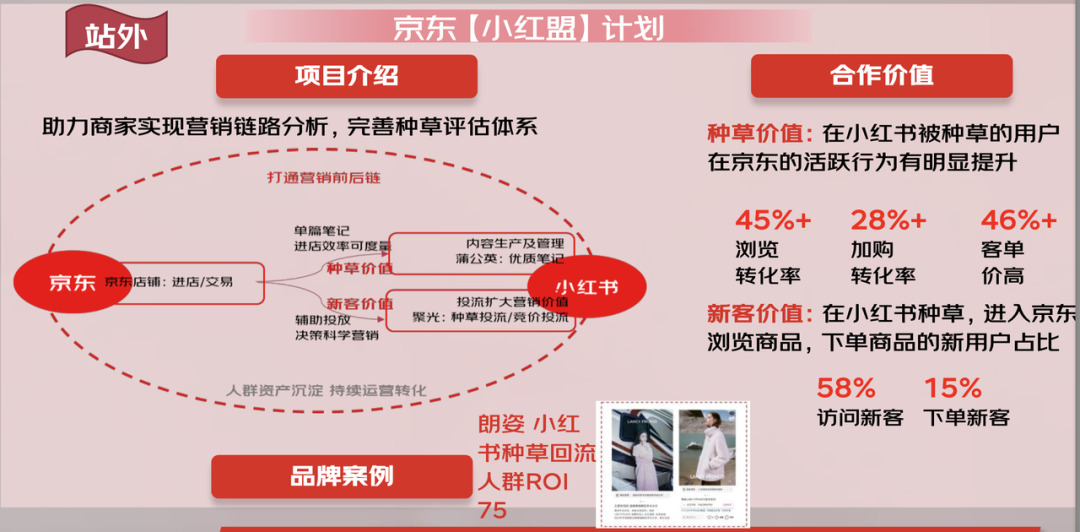 基于精准数据的未来探索，管家婆应用计划——Gold62.718深度应用与前瞻