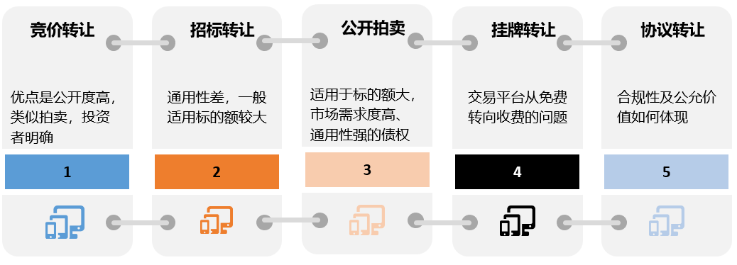 稀缺资源与精品资源策略解析，深度探讨（薄荷版 38.54）