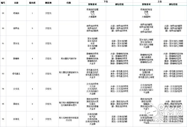 黄大仙精准码料资料与策略稳定性解析——FT24.363深度探讨