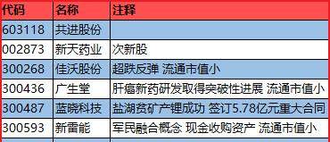 新奥实地数据评估方案与管家婆应用，今晚行动计划详解