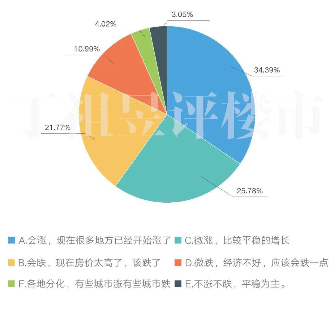 澳门最新开奖结果分析与Ultra 35.494展望的数据驱动计划设计