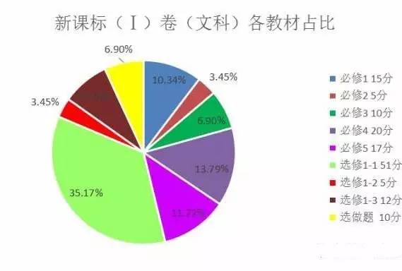 精准预测一肖，数据分析驱动设计的独特魅力