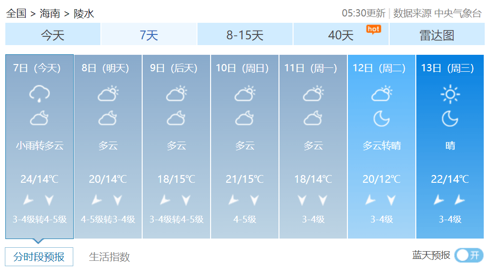 2024年11月14日 第11页