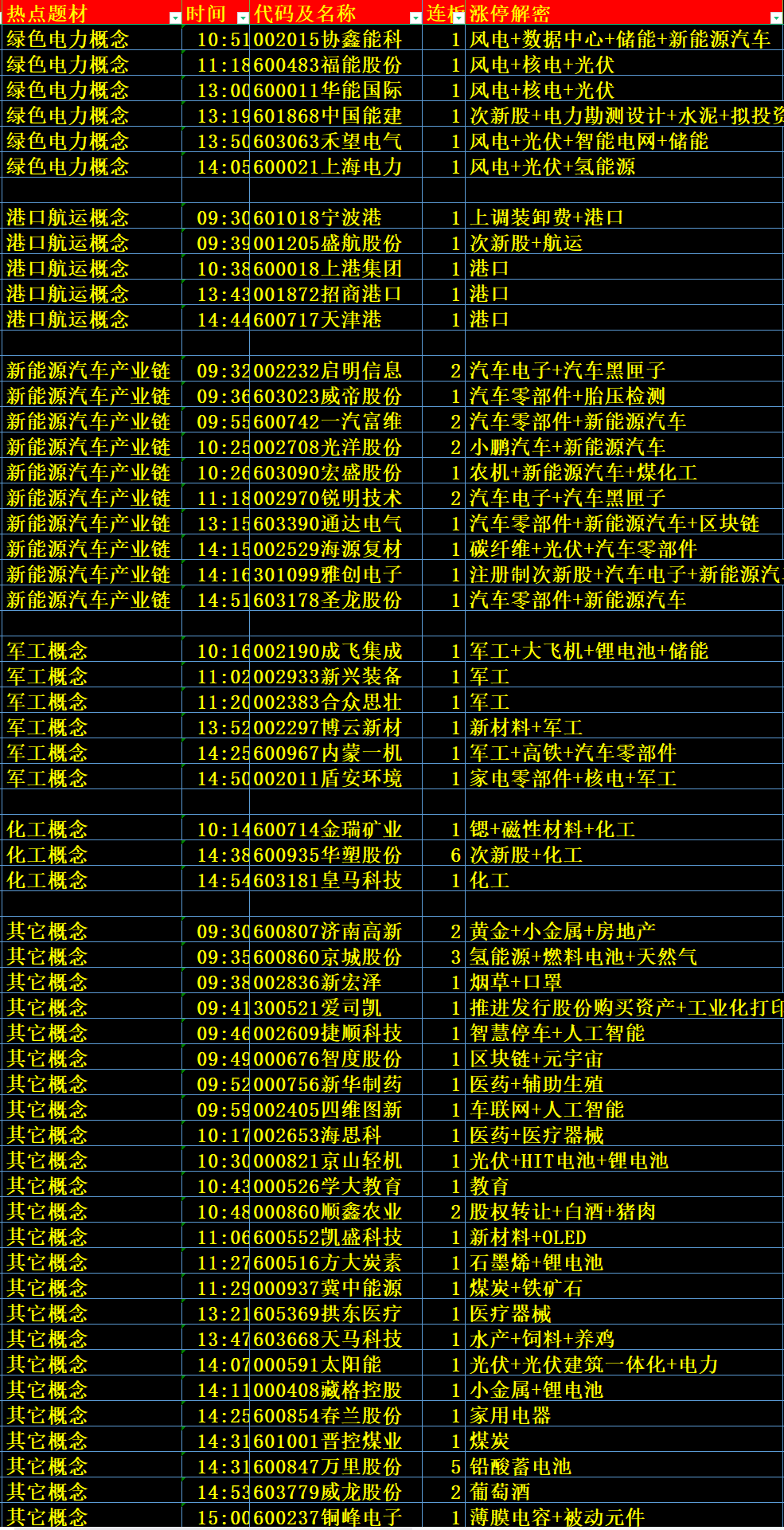 新奥资料免费精准获取与Deluxe定义深度探讨