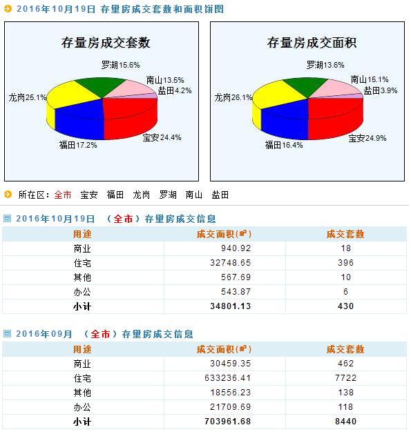 澳门正板资料天天免费大全与综合数据解析，揭示违法犯罪风险警告