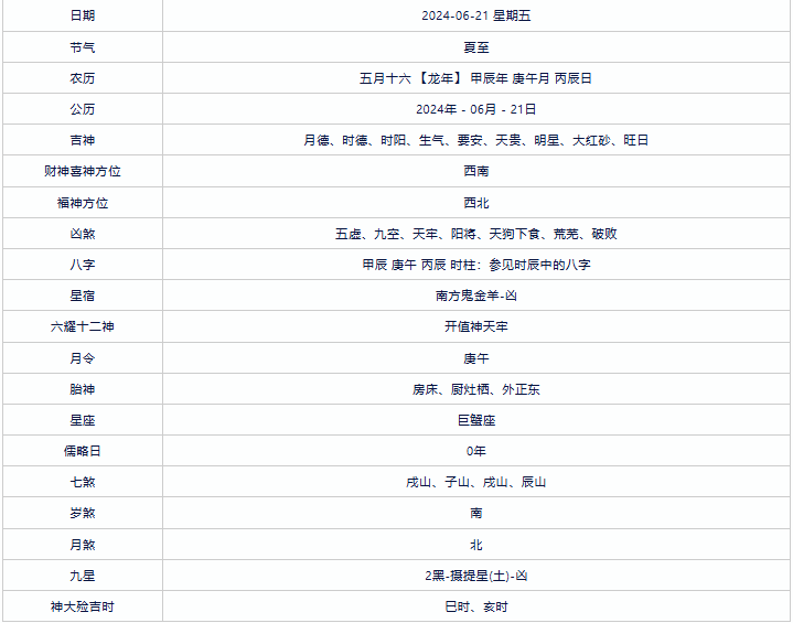 2024年今晚开奖结果查询与Device33.780时代解析报告