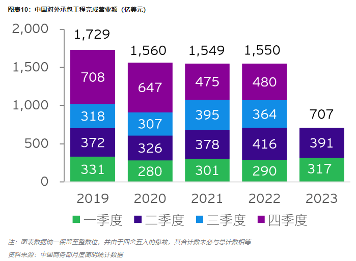 澳门2023正版资料大全与数据支持设计计划揭秘