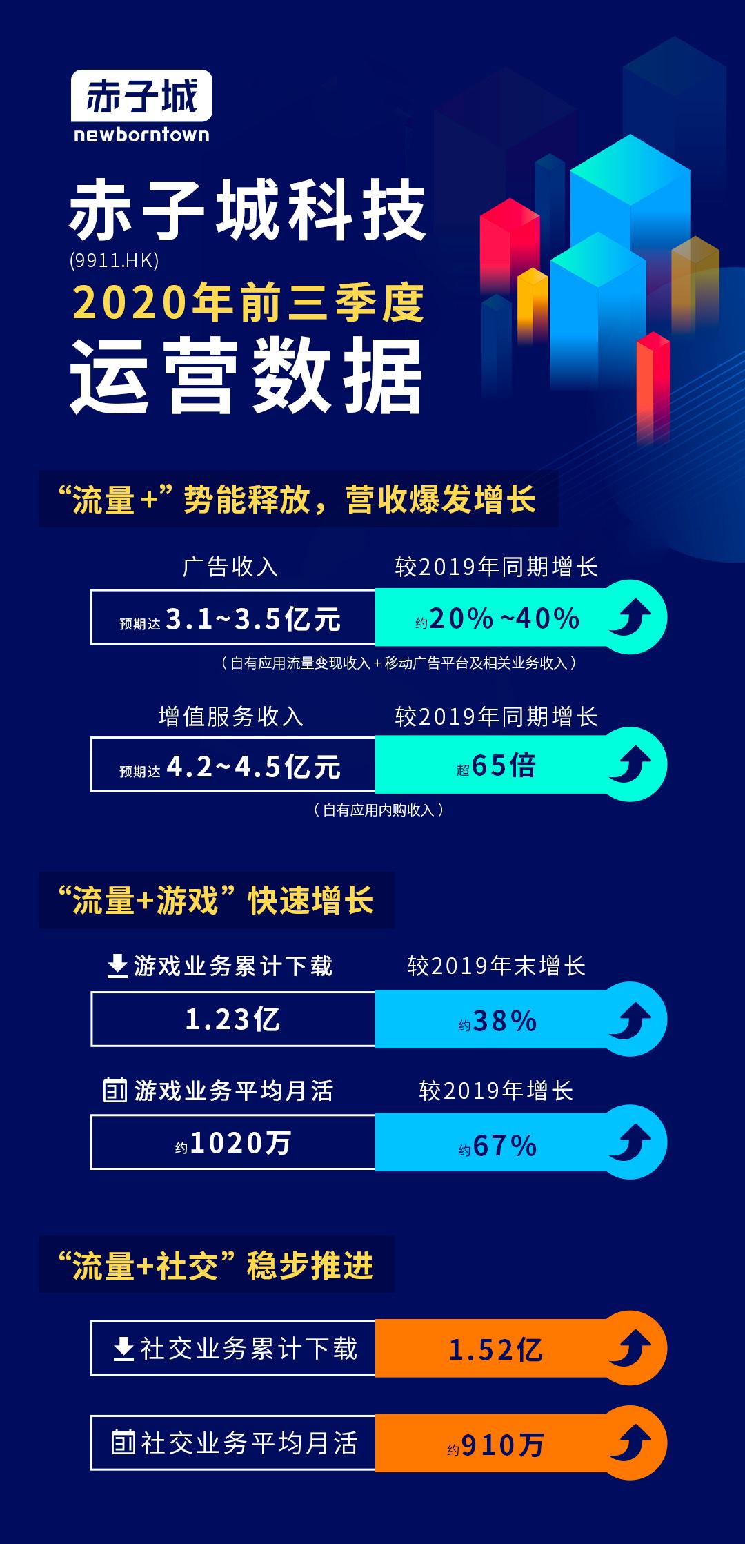 澳门内部四肖四码数据整合执行策略，犯罪行为的探讨与警示