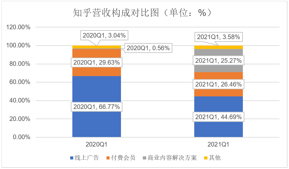 2024年11月15日 第12页