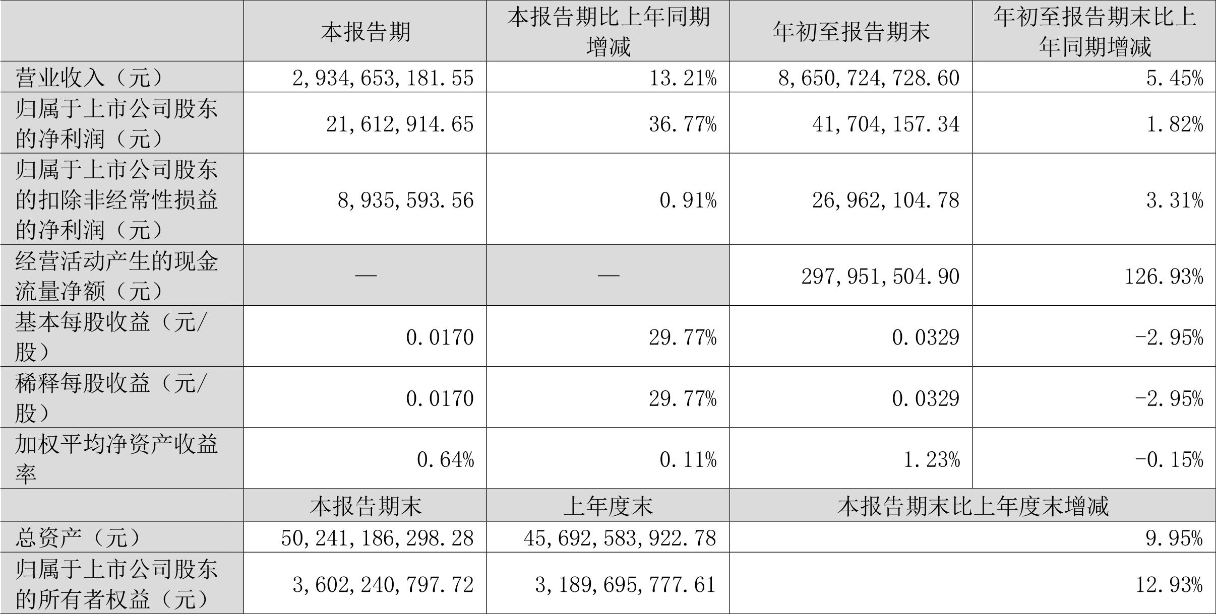 北新路桥重组最新动态与执行计划详解_app20.817关注数据引导执行进展报告