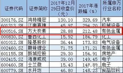 香港彩票开奖结果分析与快捷策略设计，特供款22.384探讨