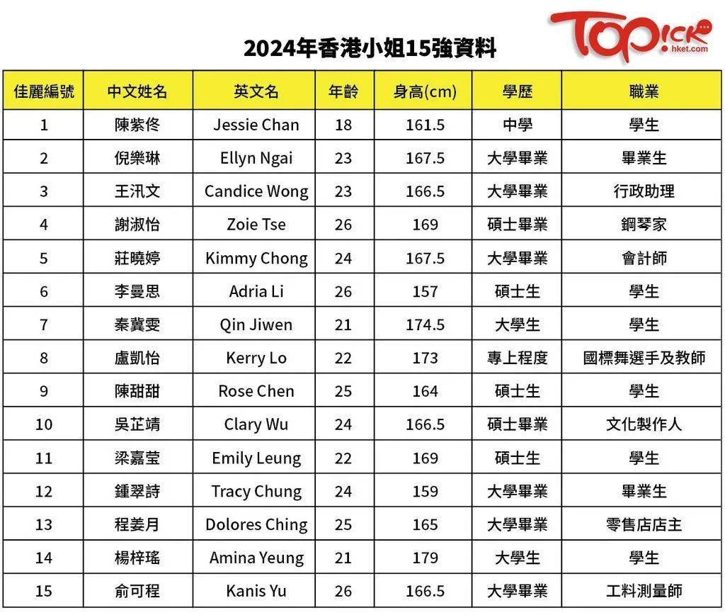 香港全年资料大全，最新解答、解释与定义（战斗版87.423）