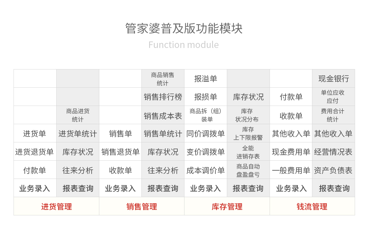 管家婆正版内部精选大全与安卓平台数据驱动方案实施