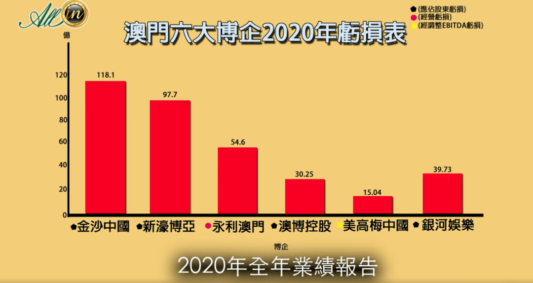 2024年11月15日 第3页