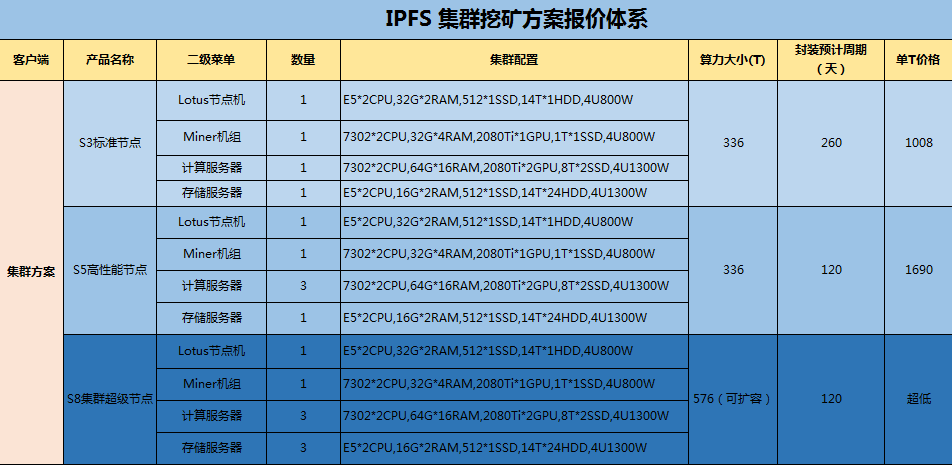 澳门六和开奖结果详解与查询策略，pro97.755实地数据评估与记录分析指南