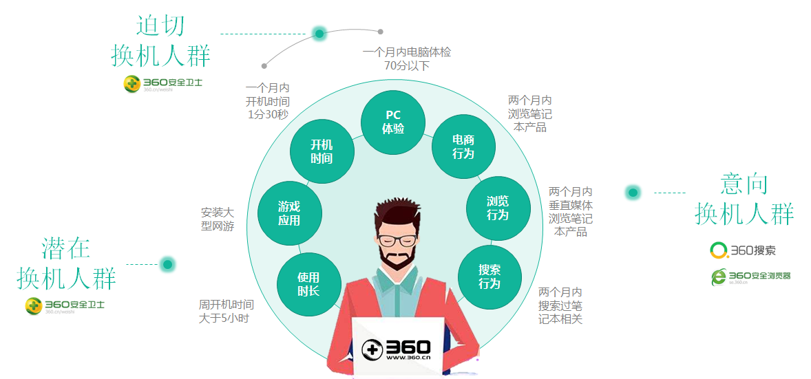 数字时代下的新奥天天免费资料大全与创造力策略推广，下载、安装与无限可能的探索