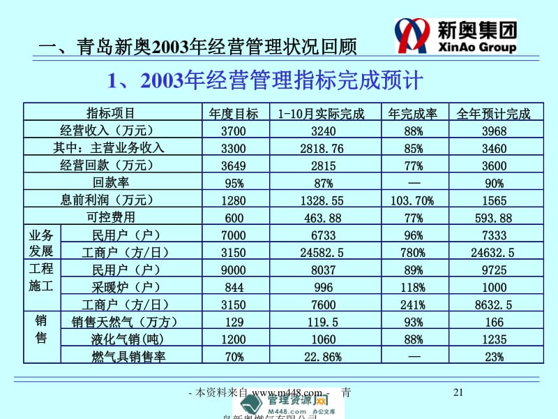 揭秘新奥一肖一马预测真相，专家深度解读与精英分析款揭秘