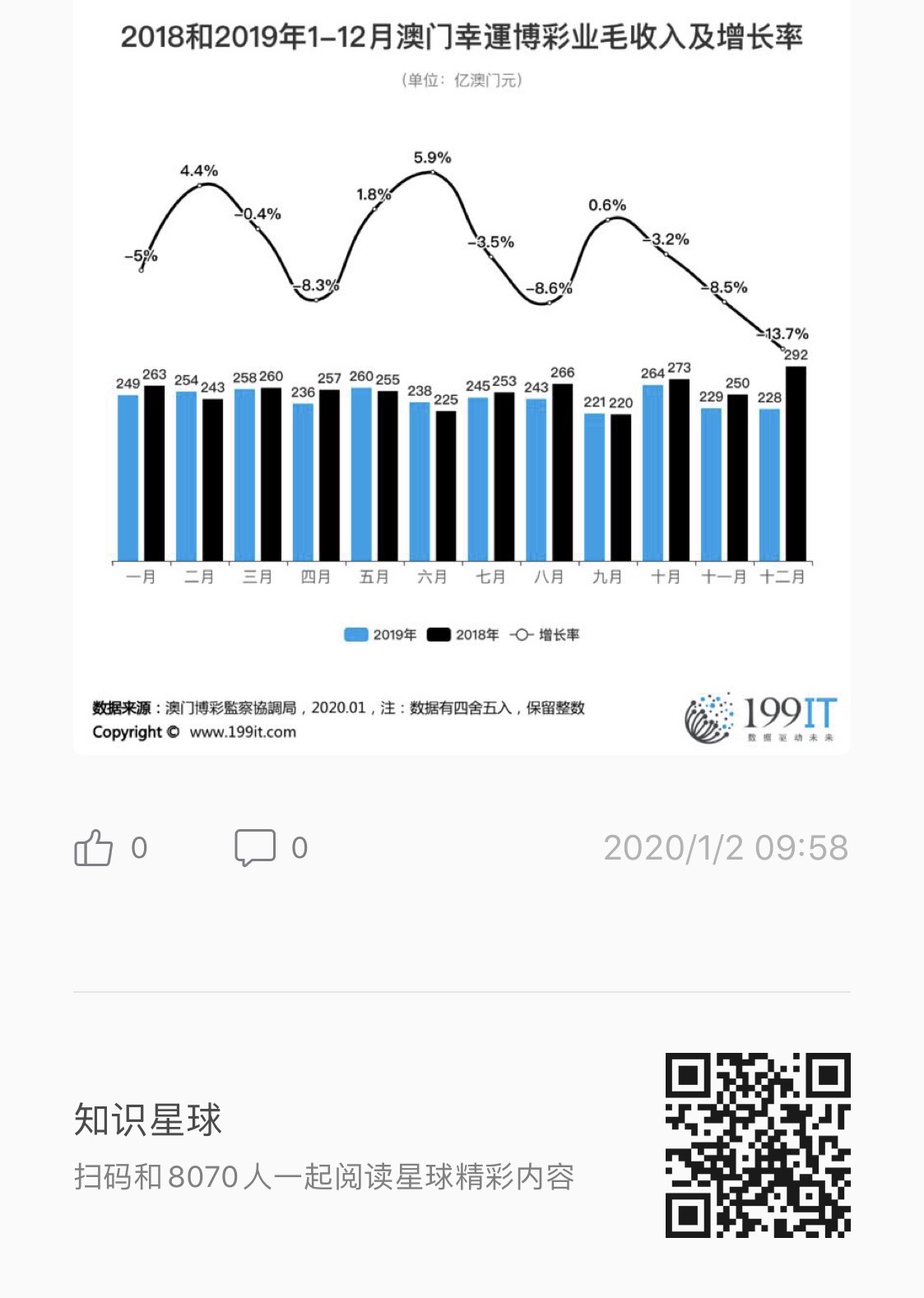 澳门八二站新版本更新与数据应用实施的科技力量与挑战，违法犯罪问题的探索