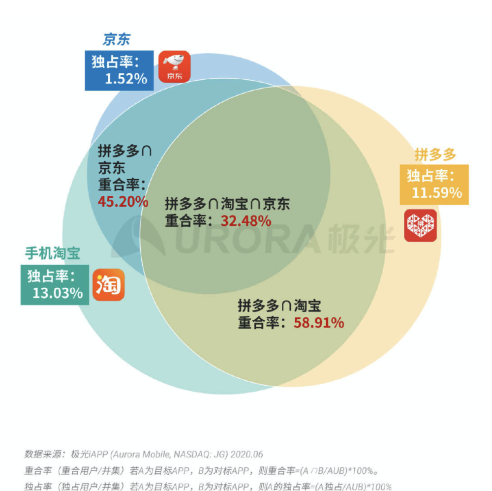 澳门特马收益解析与战略版应用，今晚现场实战解析