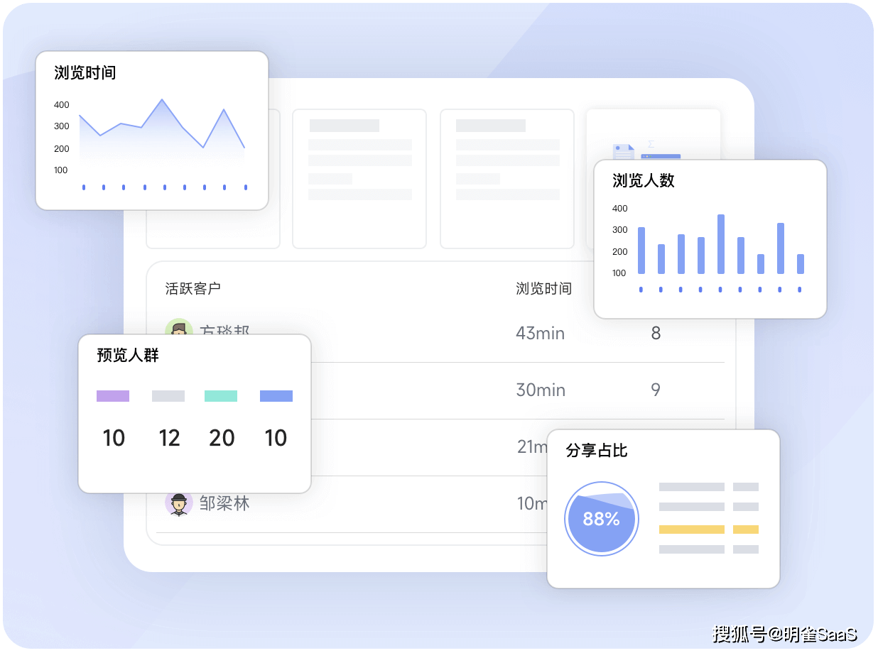 2024年11月16日 第5页