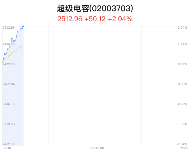 新澳2024年开奖结果科学分析与GM版探讨，定义与深度解析