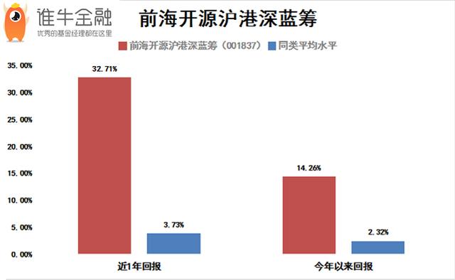 湘江新区张利刚的职务调动与数据应用深入探讨，特供款达35.784解析