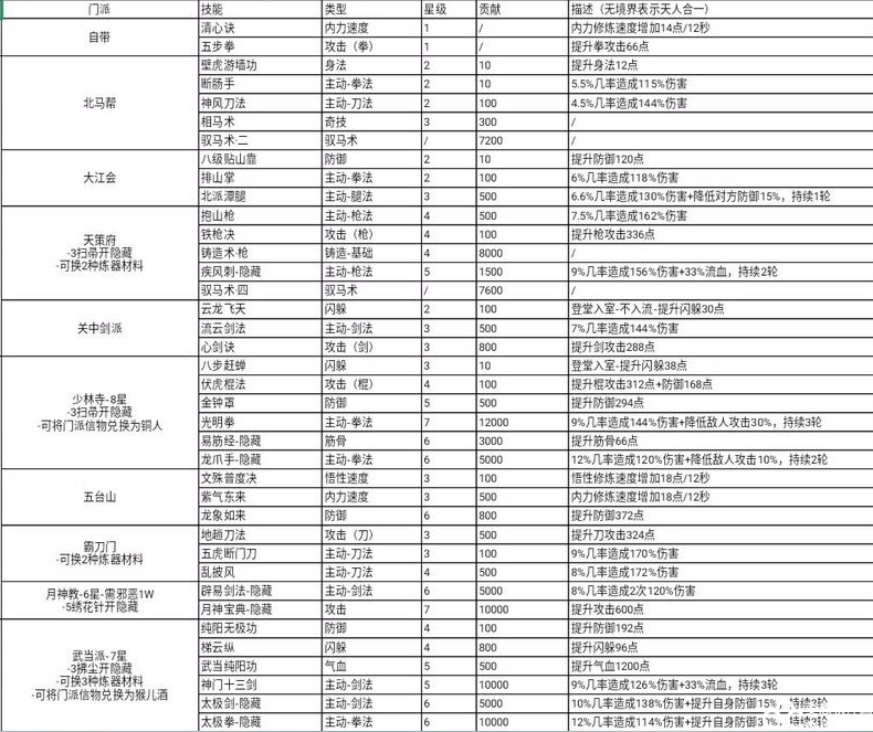 2024年11月16日 第2页