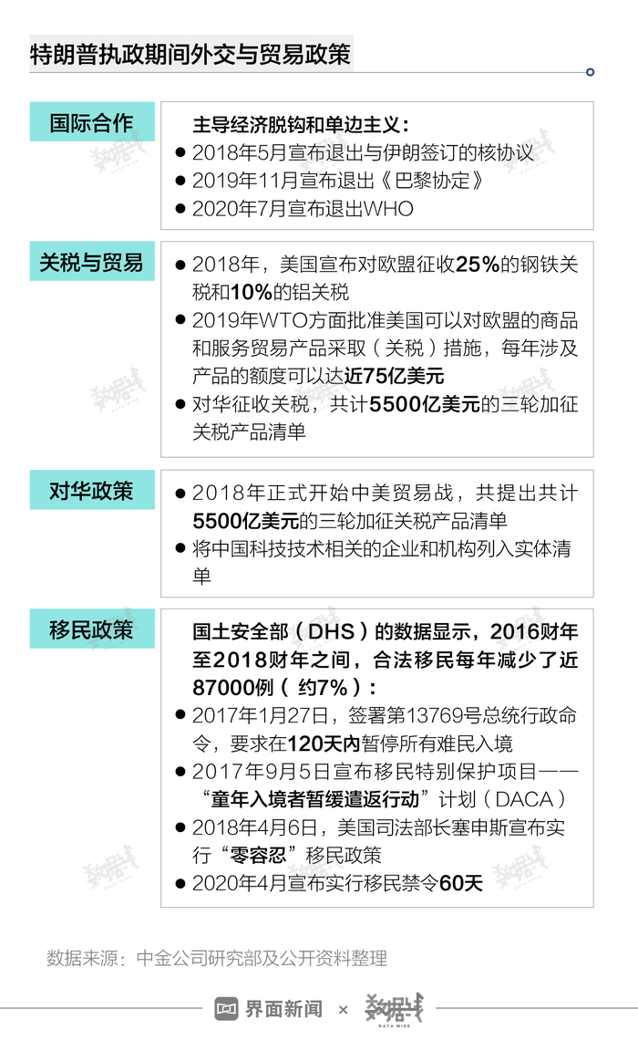 2024年正版资料免费大全，最新数据分析与决策界面版更新及内容解析