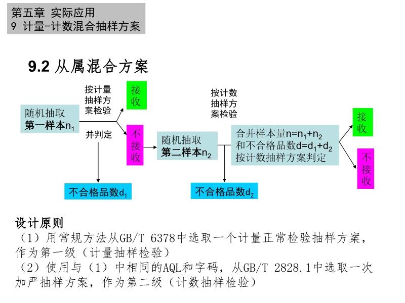 广东八二站T67.844下的82952安全设计策略深度解析