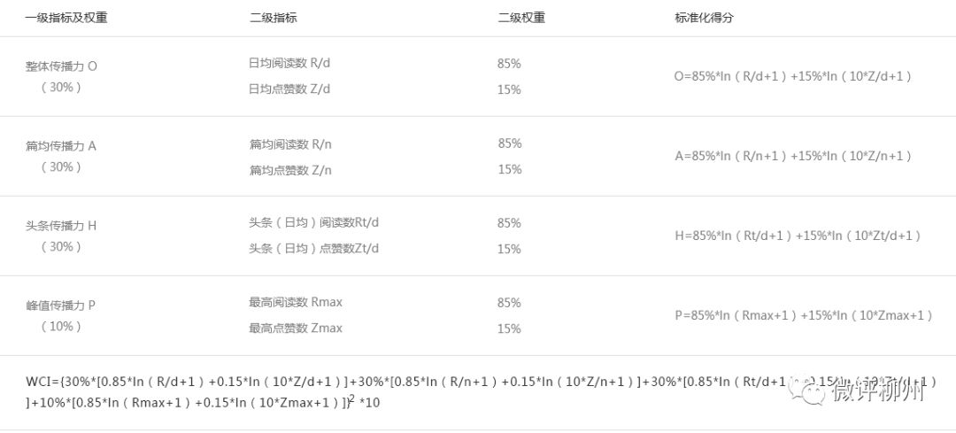 新澳天天开奖资料大全，最新分析与实地评估数据方案探讨