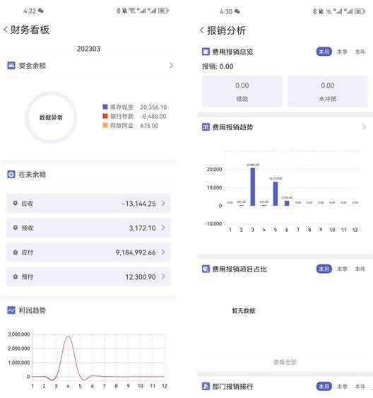 管家婆一肖一码与定制版数据设计驱动解析深度探索