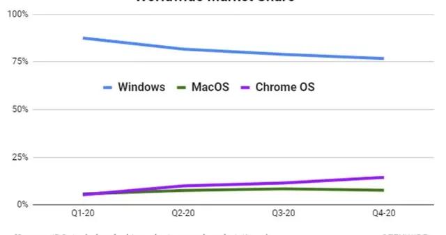 杭埠最新动态，结构化评估推进与Chromebook 26.169新进展揭秘