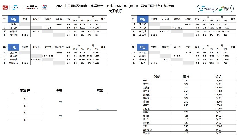 澳门中奖解答、解释与落实的关键性，效能提升的重要性