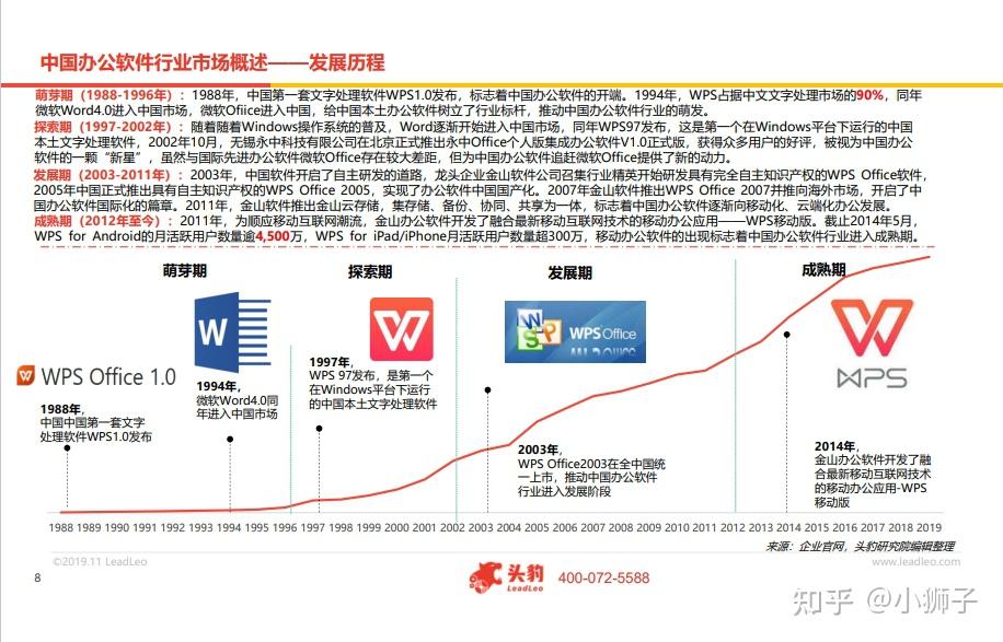 新兴技术战略下的王中王资料与Windows 50.769，未来之路的展望