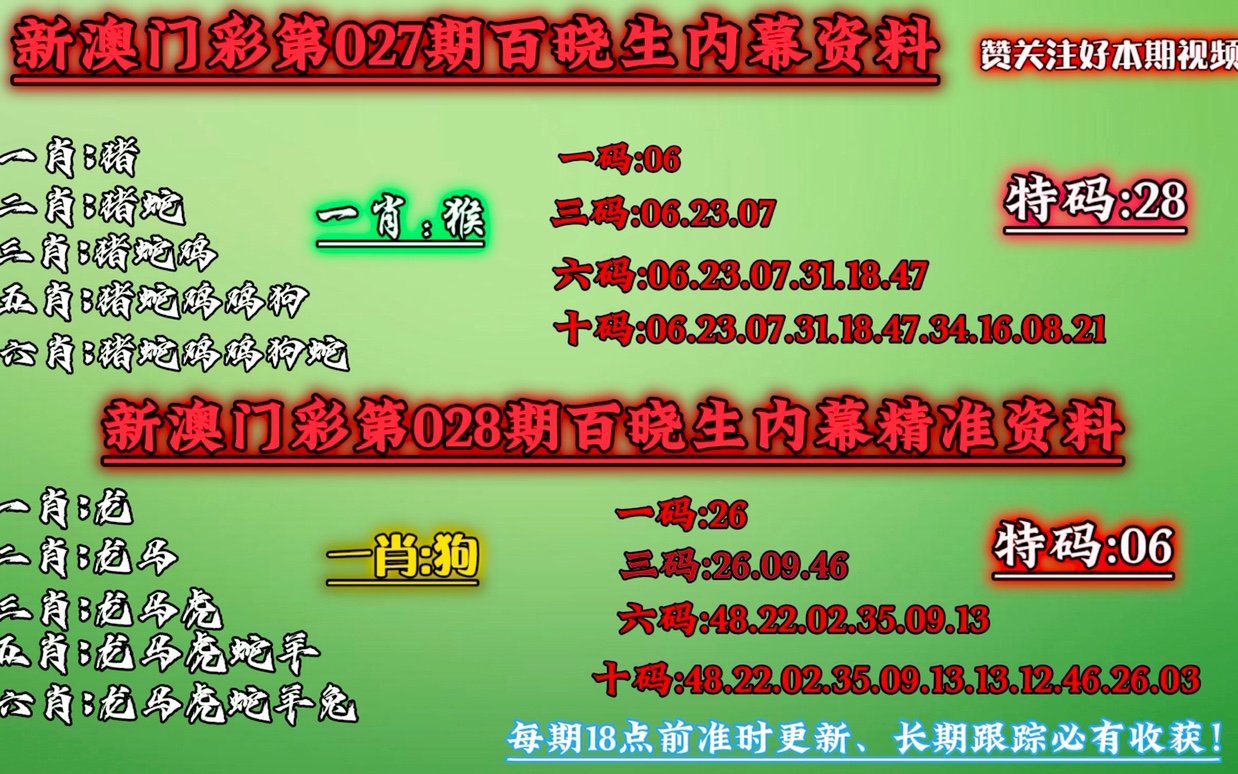 澳门必中一肖一码，专业调查解析与风险警示