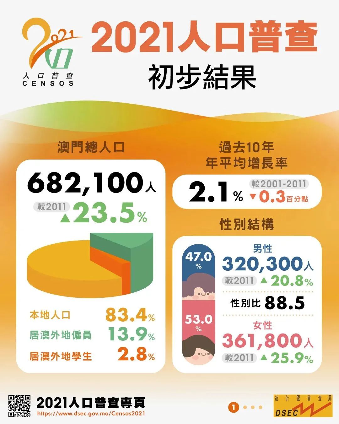 澳门水果爷爷的资料公开与实地数据验证策略解析