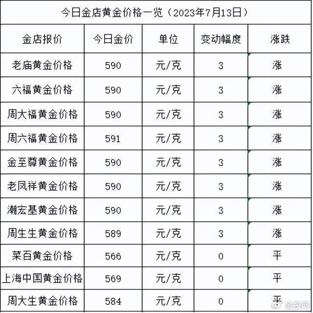 AP13.590深度研究，王中王期期准精选资料与实地分析数据设计探讨