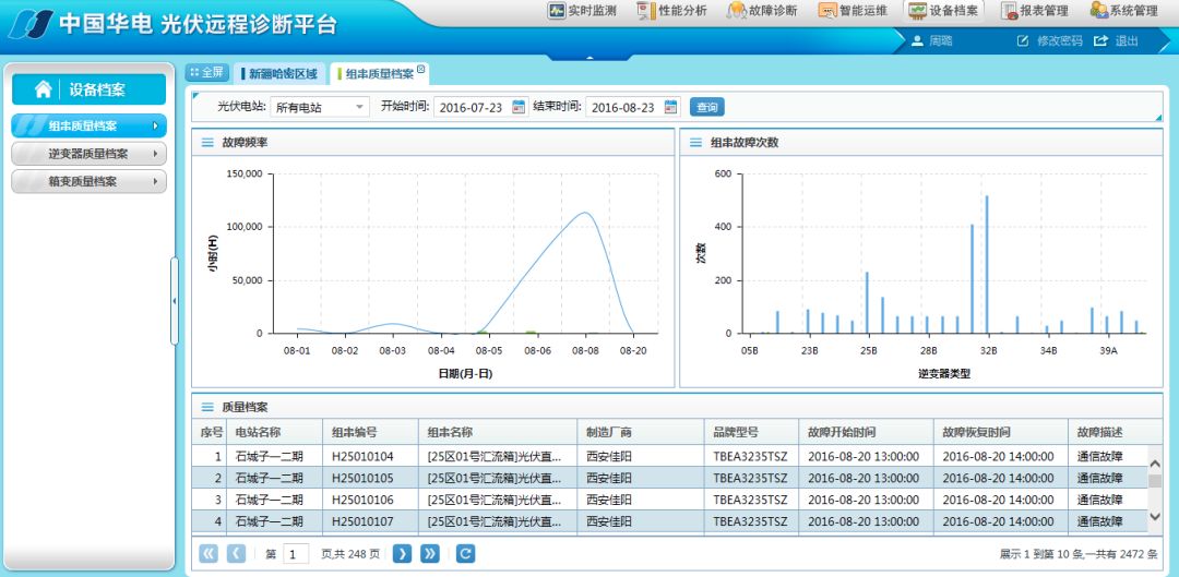 广东八二站cpm全面数据策略解析与iPad应用关联探讨