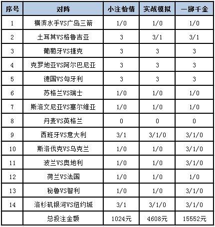 澳门彩管家婆策略解析，限量版42.141深入分析与标题定义