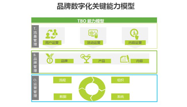 澳门管家婆图片与数据驱动执行设计_VE版最新探索与实践