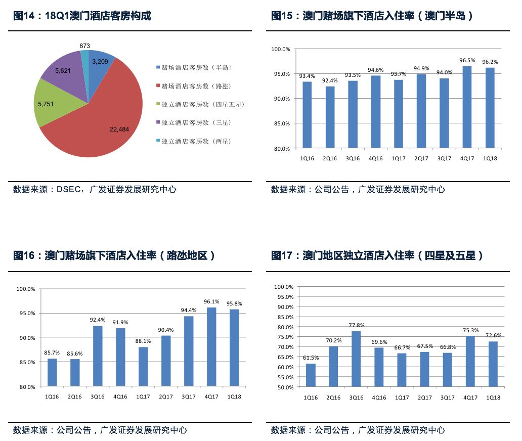 澳门定制化执行方案Q40.787深度分析