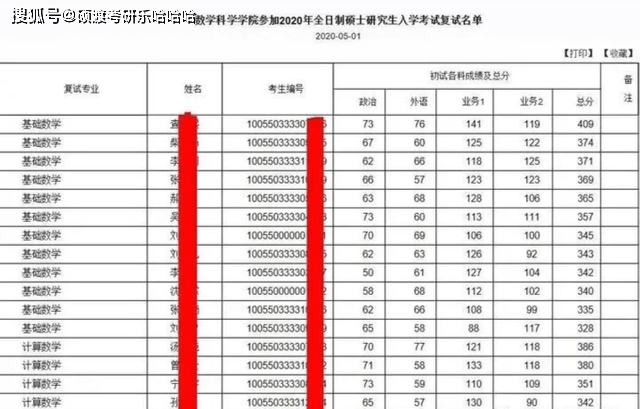 深纺织A重组深度解析与执行计划，专业款96.50分析报告